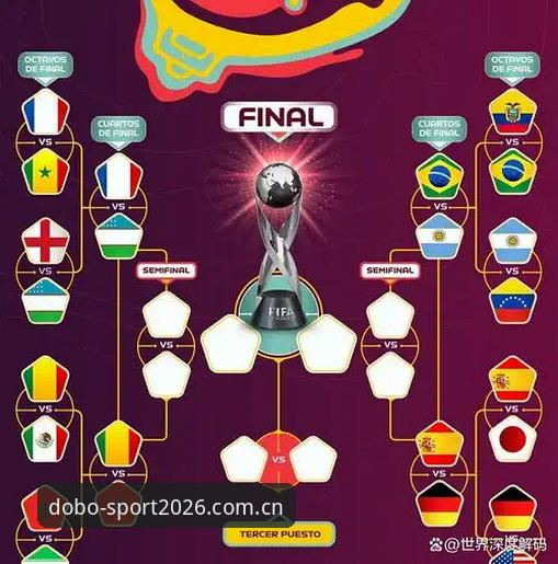 多宝体育app U17世界杯抽签结果深度评测:中国足球新星挑战西班牙,多宝体育平台观赛体验全解析